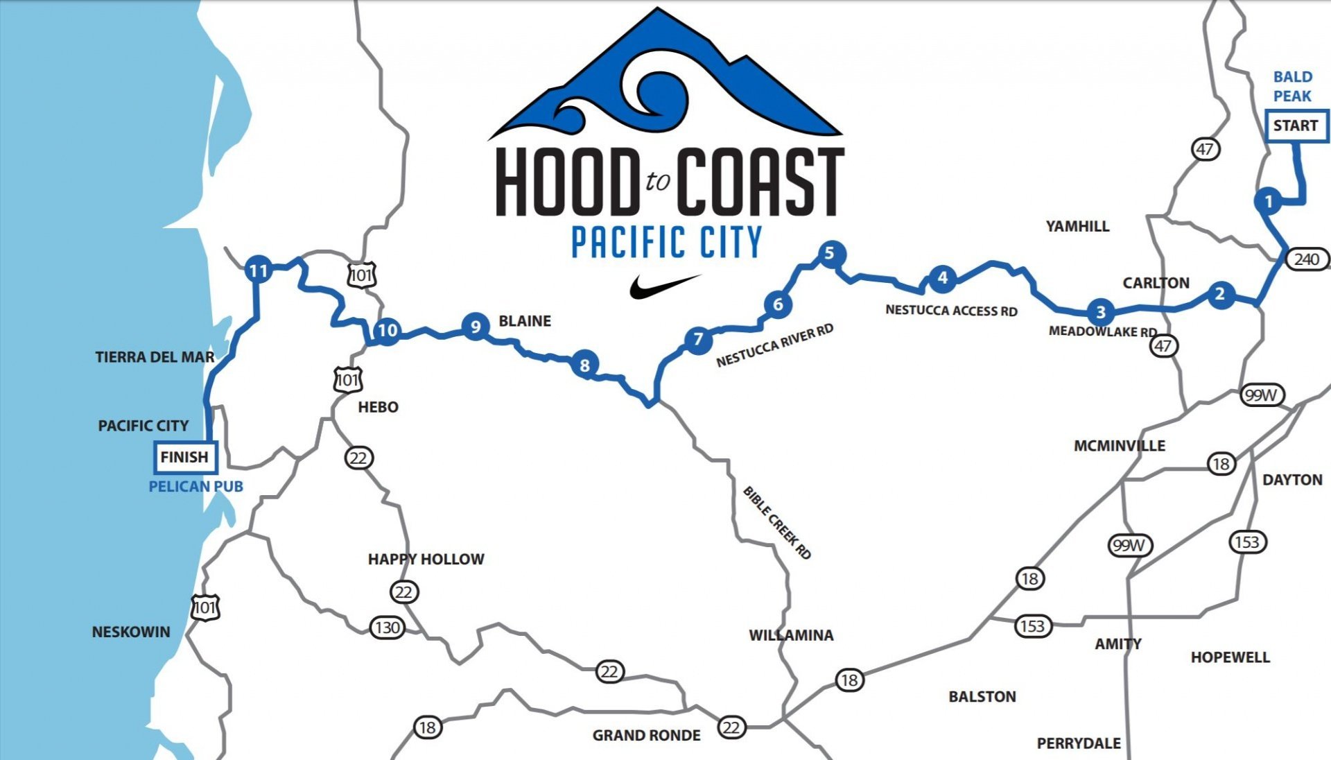 Hood To Coast Pacific City Relay Race Report, Photos & Advice