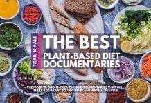 Best Plant Based Diet Documentaries to Inspire You