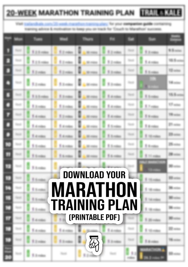 20 Week Marathon Training Plan Couch To Marathon