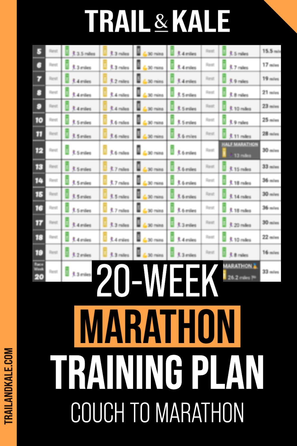 20 Week Marathon Training Plan Couch to Marathon by Trail Kale