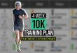 4-Week 10k Training Plan: Run 10k in One Month