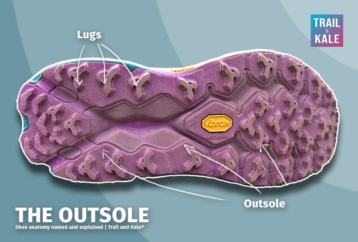 The outsole part of a shoe