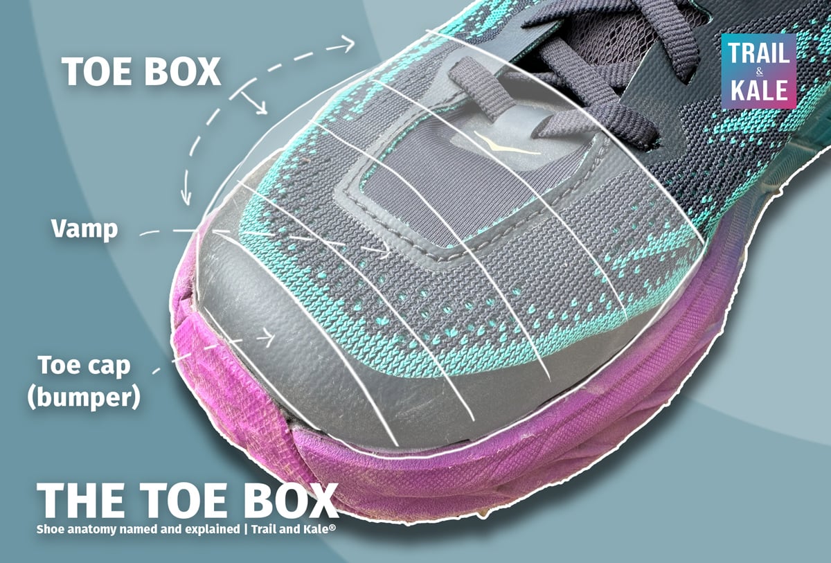 The toe box parts of a shoe