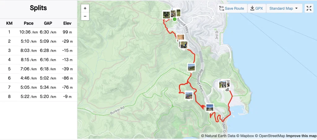 teva trail